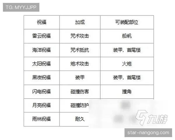 手抛球规则详解：判罚条件与比赛中常见误区解析