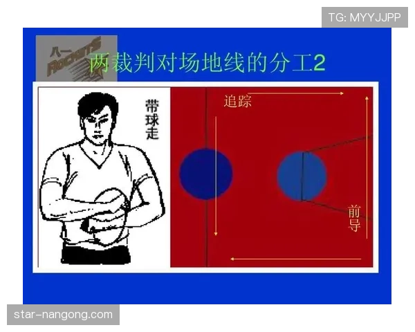 比赛用球的标准规则与裁判判罚依据详解