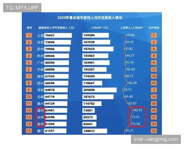 维尼修斯数据含金量:高产背后的效率与比赛影响力分析 维尼修斯数据含金量:高产背后的效率与比赛影响力分析