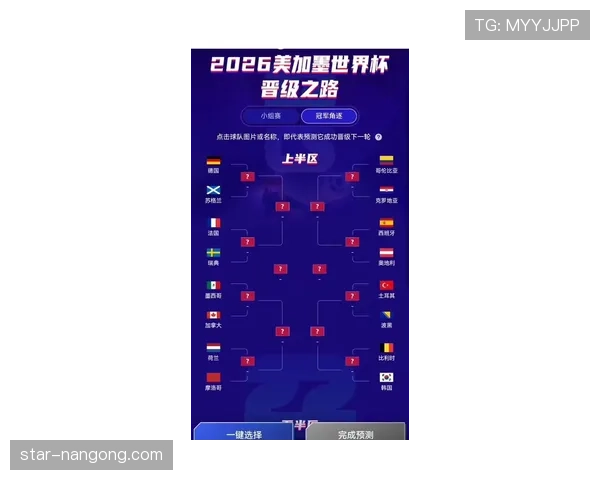 2026世界杯南非队赛程分析与晋级前景预测